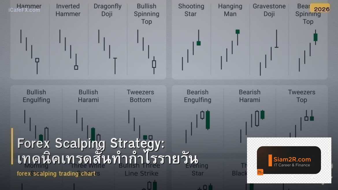 Forex Scalping Strategy: เทคนิคเทรดสั้นทำกำไรรายวัน