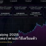 Bitcoin Halving 2028: ผลกระทบต่อราคาและวิธีเตรียมตัว