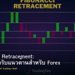 Fibonacci Retracement: วิธีหาแนวรับแนวต้านสำหรับ Forex