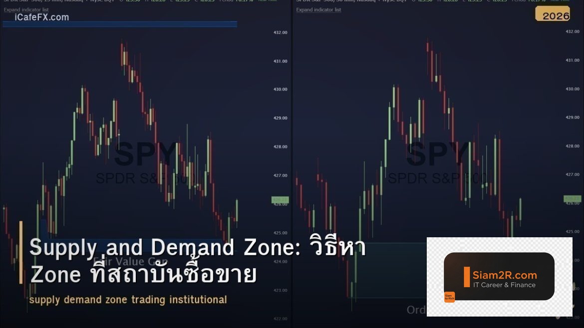 Supply and Demand Zone: วิธีหา Zone ที่สถาบันซื้อขาย