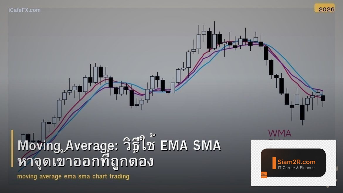 Moving Average: วิธีใช้ EMA SMA หาจุดเข้าออกที่ถูกต้อง