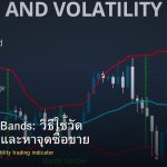 Bollinger Bands: วิธีใช้วัด Volatility และหาจุดซื้อขาย