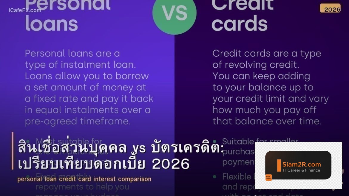 สินเชื่อส่วนบุคคล vs บัตรเครดิต: เปรียบเทียบดอกเบี้ย 2026