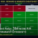 Risk Reward Ratio: วิธีคำนวณ R:R ที่ทำให้เทรดเดอร์กำไรระยะยาว