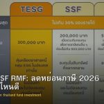 กองทุน SSF RMF: ลดหย่อนภาษี 2026 เลือกกองไหนดี