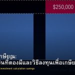 วางแผนเกษียณ: คำนวณเงินที่ต้องมีและวิธีลงทุนเพื่อเกษียณสุข