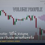 Volume Profile: วิธีใช้ Volume วิเคราะห์แนวรับแนวต้านที่แท้จริง