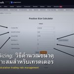 Position Sizing: วิธีคำนวณขนาด Lot ที่เหมาะสมสำหรับเทรดเดอร์