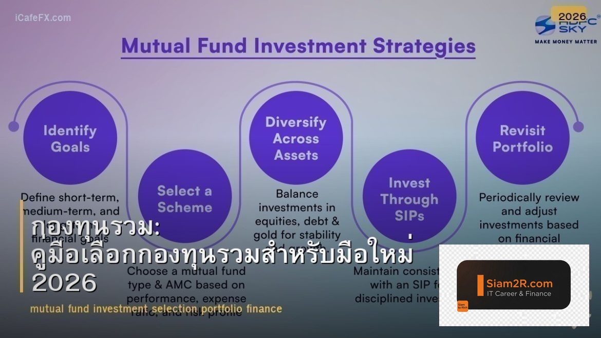 กองทุนรวม: คู่มือเลือกกองทุนรวมสำหรับมือใหม่ 2026