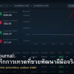 Trading Journal: วิธีทำบันทึกการเทรดที่ช่วยพัฒนาฝีมือจริง
