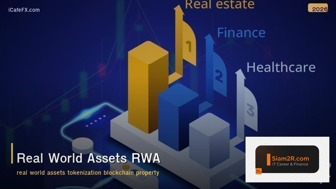 Real World Assets RWA
