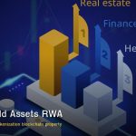 Real World Assets (RWA): Tokenize สินทรัพย์จริงบน Blockchain