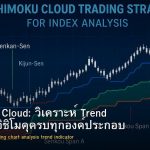 Ichimoku Cloud: วิเคราะห์ Trend ด้วยเมฆอิชิโมคุครบทุกองค์ประกอบ