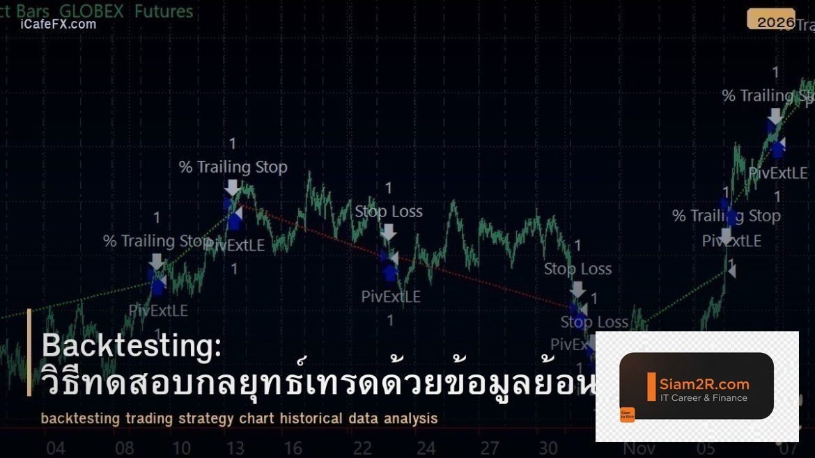 Backtesting: วิธีทดสอบกลยุทธ์เทรดด้วยข้อมูลย้อนหลัง