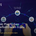 GameFi และ Play-to-Earn: โอกาสหรือกับดักในโลก Crypto Gaming