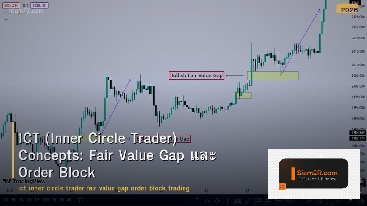 ICT (Inner Circle Trader) Concepts: Fair Value Gap และ Order Block