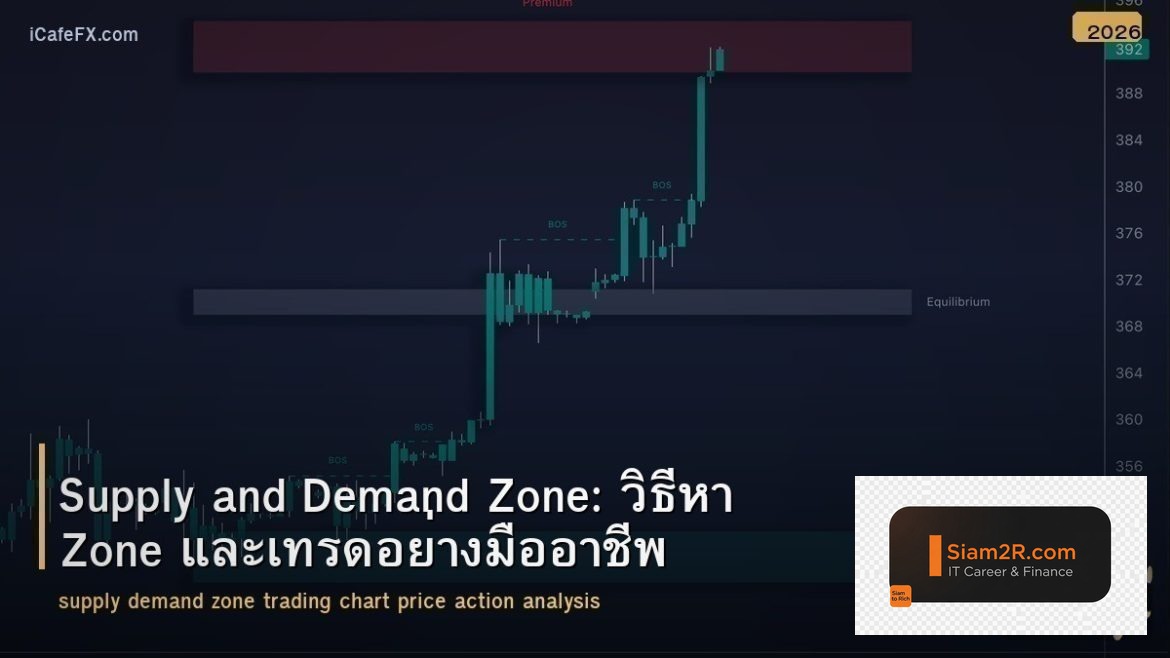 Supply and Demand Zone: วิธีหา Zone และเทรดอย่างมืออาชีพ