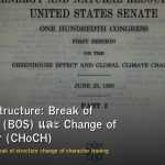 Market Structure: Break of Structure (BOS) และ Change of Character (CHoCH)