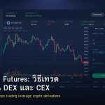 Perpetual Futures: วิธีเทรด Perps บน DEX และ CEX