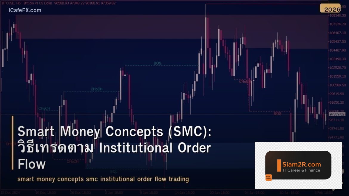 Smart Money Concepts (SMC): วิธีเทรดตาม Institutional Order Flow