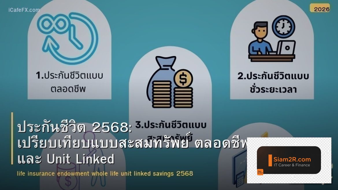 ประกันชีวิต 2568: เปรียบเทียบแบบสะสมทรัพย์ ตลอดชีพ และ Unit Linked