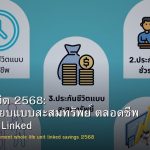ประกันชีวิต 2568: เปรียบเทียบแบบสะสมทรัพย์ ตลอดชีพ และ Unit Linked