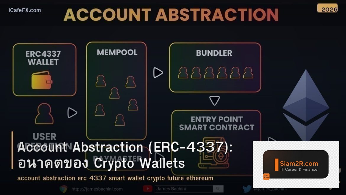 Account Abstraction (ERC-4337): อนาคตของ Crypto Wallets