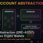 Account Abstraction (ERC-4337): อนาคตของ Crypto Wallets