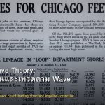 Elliott Wave Theory: วิธีนับคลื่นและเทรดตาม Wave Structure