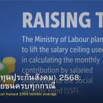 SSF (กองทุนประกันสังคม) 2568: สิทธิประโยชน์ครบทุกกรณี