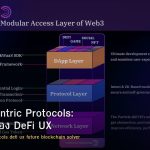 Intent-Centric Protocols: อนาคตของ DeFi UX