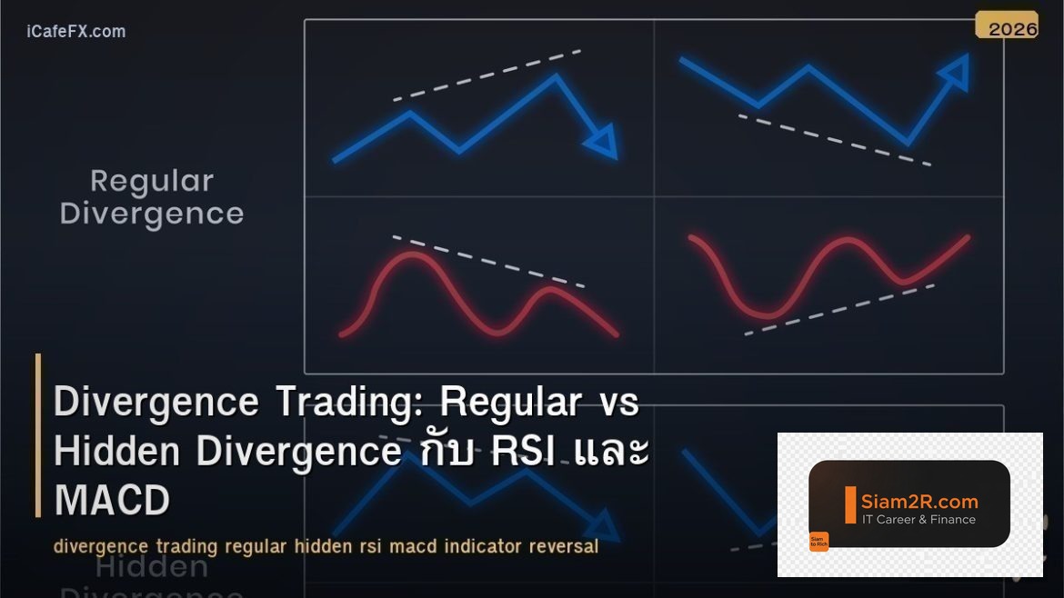 Divergence Trading: Regular vs Hidden Divergence กับ RSI และ MACD