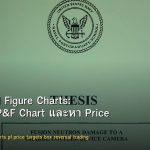 Point and Figure Charts: วิธีสร้าง P&F Chart และหา Price Targets