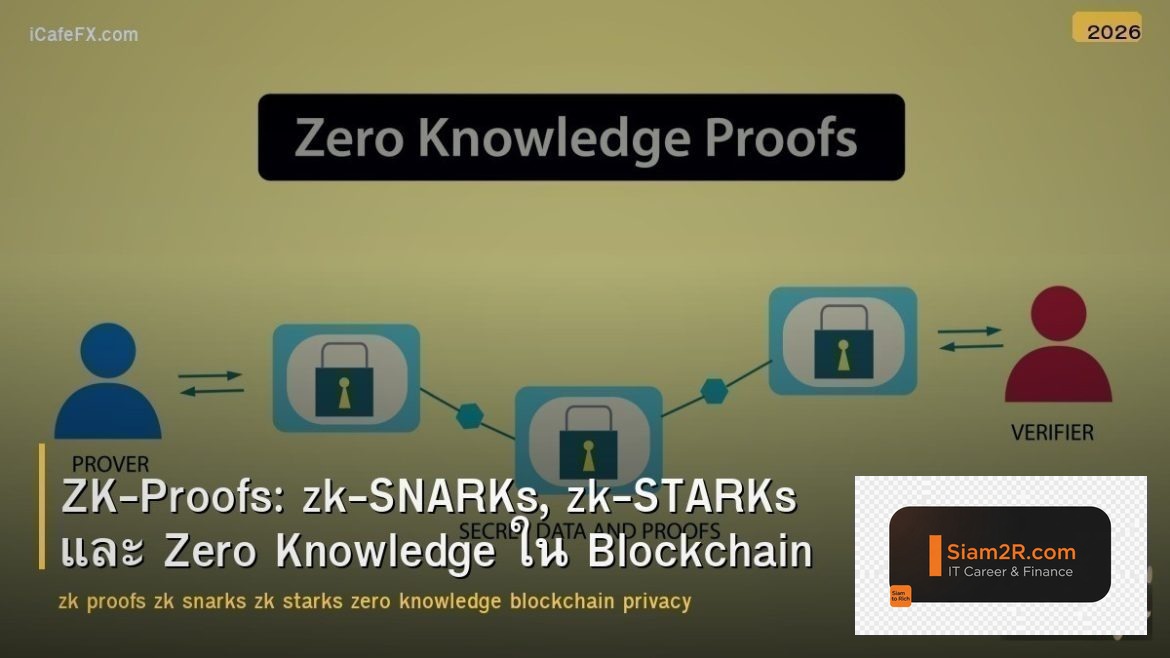 ZK-Proofs: zk-SNARKs, zk-STARKs และ Zero Knowledge ใน Blockchain