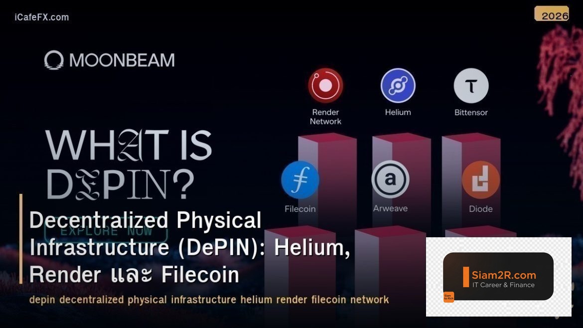Decentralized Physical Infrastructure (DePIN): Helium, Render และ Filecoin