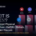 Decentralized Physical Infrastructure (DePIN): Helium, Render และ Filecoin