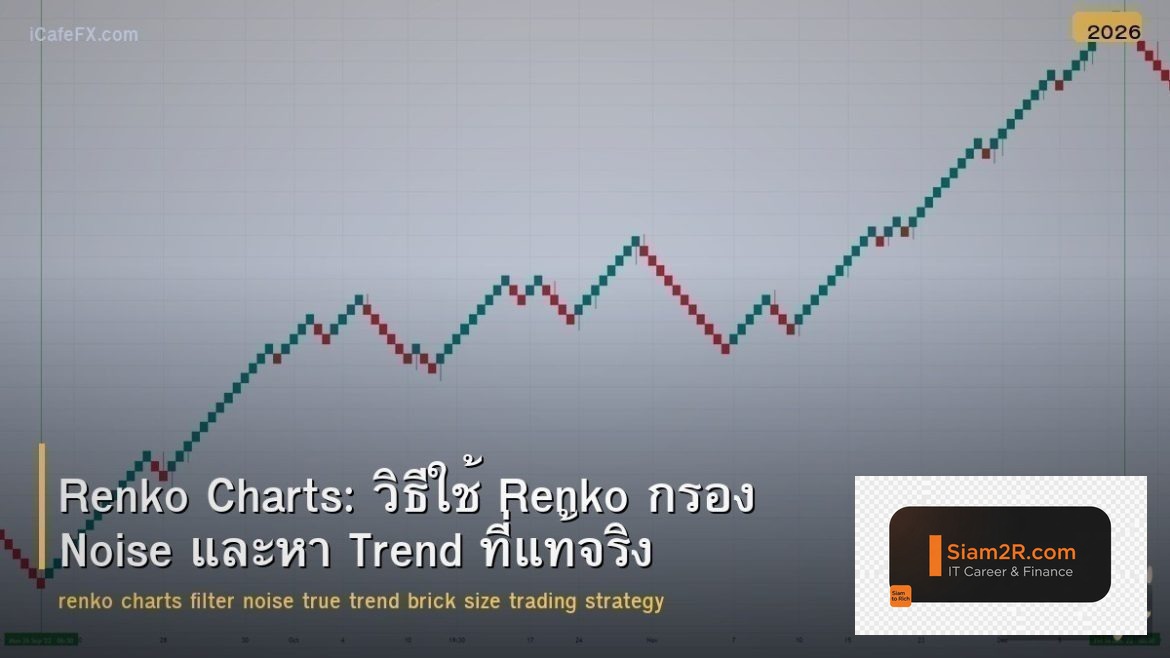 Renko Charts: วิธีใช้ Renko กรอง Noise และหา Trend ที่แท้จริง