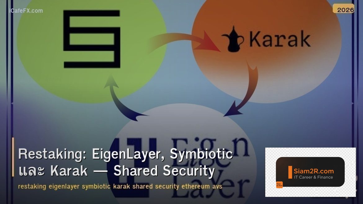 Restaking: EigenLayer, Symbiotic และ Karak — Shared Security