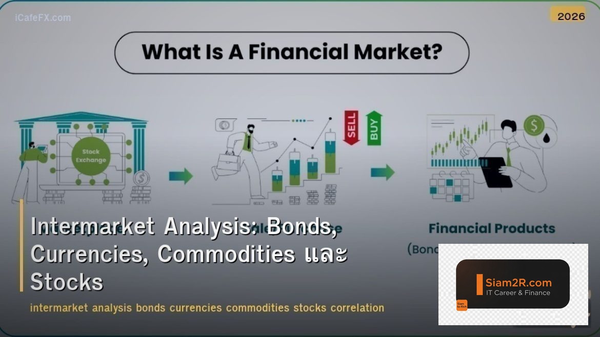 Intermarket Analysis: Bonds, Currencies, Commodities และ Stocks