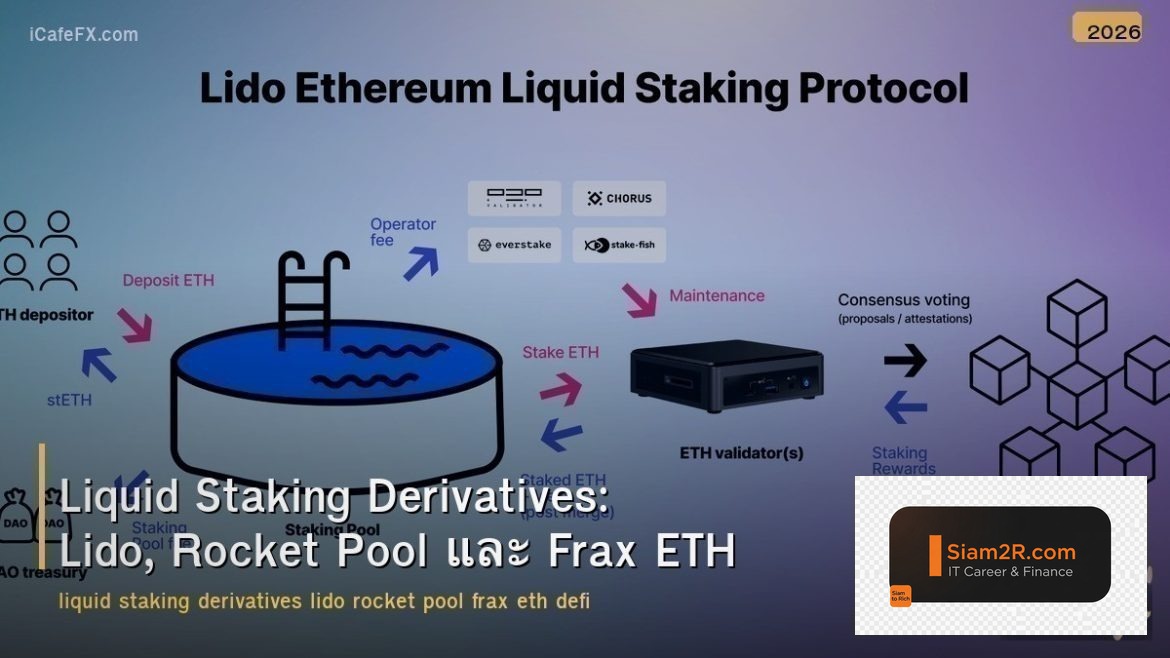 Liquid Staking Derivatives: Lido, Rocket Pool และ Frax ETH