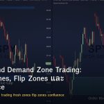 Supply and Demand Zone Trading: Fresh Zones, Flip Zones และ Confluence