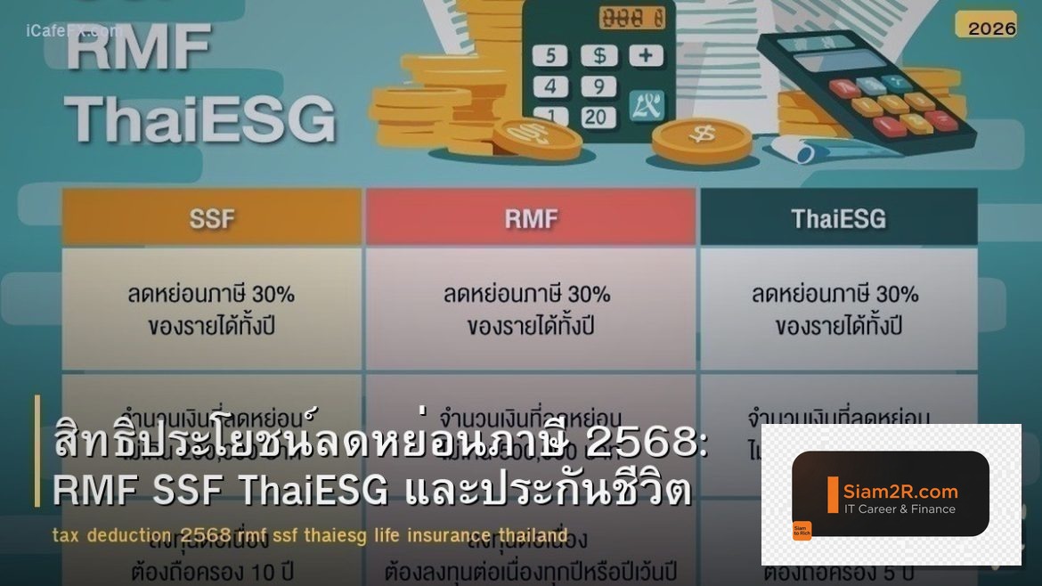 สิทธิประโยชน์ลดหย่อนภาษี 2568: RMF SSF ThaiESG และประกันชีวิต