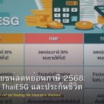 สิทธิประโยชน์ลดหย่อนภาษี 2568: RMF SSF ThaiESG และประกันชีวิต