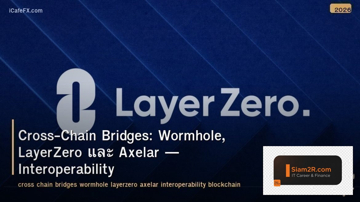 Cross-Chain Bridges: Wormhole, LayerZero และ Axelar — Interoperability