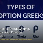 Options Greeks: Delta, Gamma, Theta, Vega และ Position Management