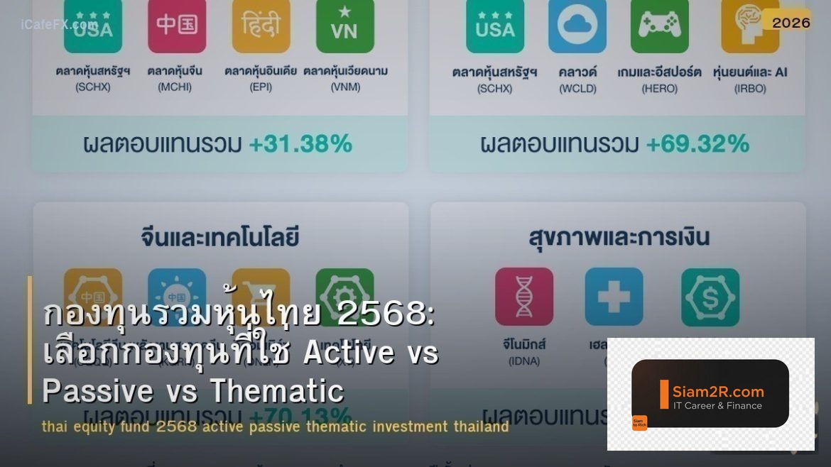 กองทุนรวมหุ้นไทย 2568: เลือกกองทุนที่ใช่ Active vs Passive vs Thematic