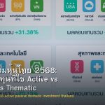 กองทุนรวมหุ้นไทย 2568: เลือกกองทุนที่ใช่ Active vs Passive vs Thematic