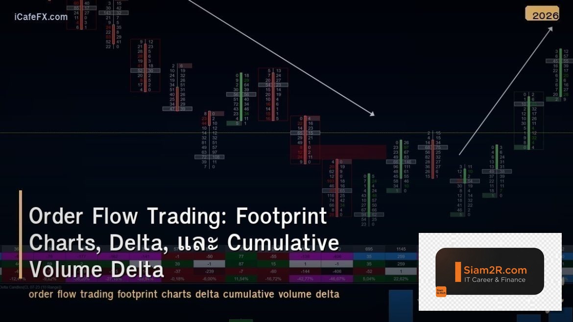 Order Flow Trading: Footprint Charts, Delta, และ Cumulative Volume Delta