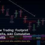 Order Flow Trading: Footprint Charts, Delta, และ Cumulative Volume Delta