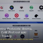 Intent-Centric Protocols: Anoma, Essential, CoW Protocol และ MEV-Free Trading